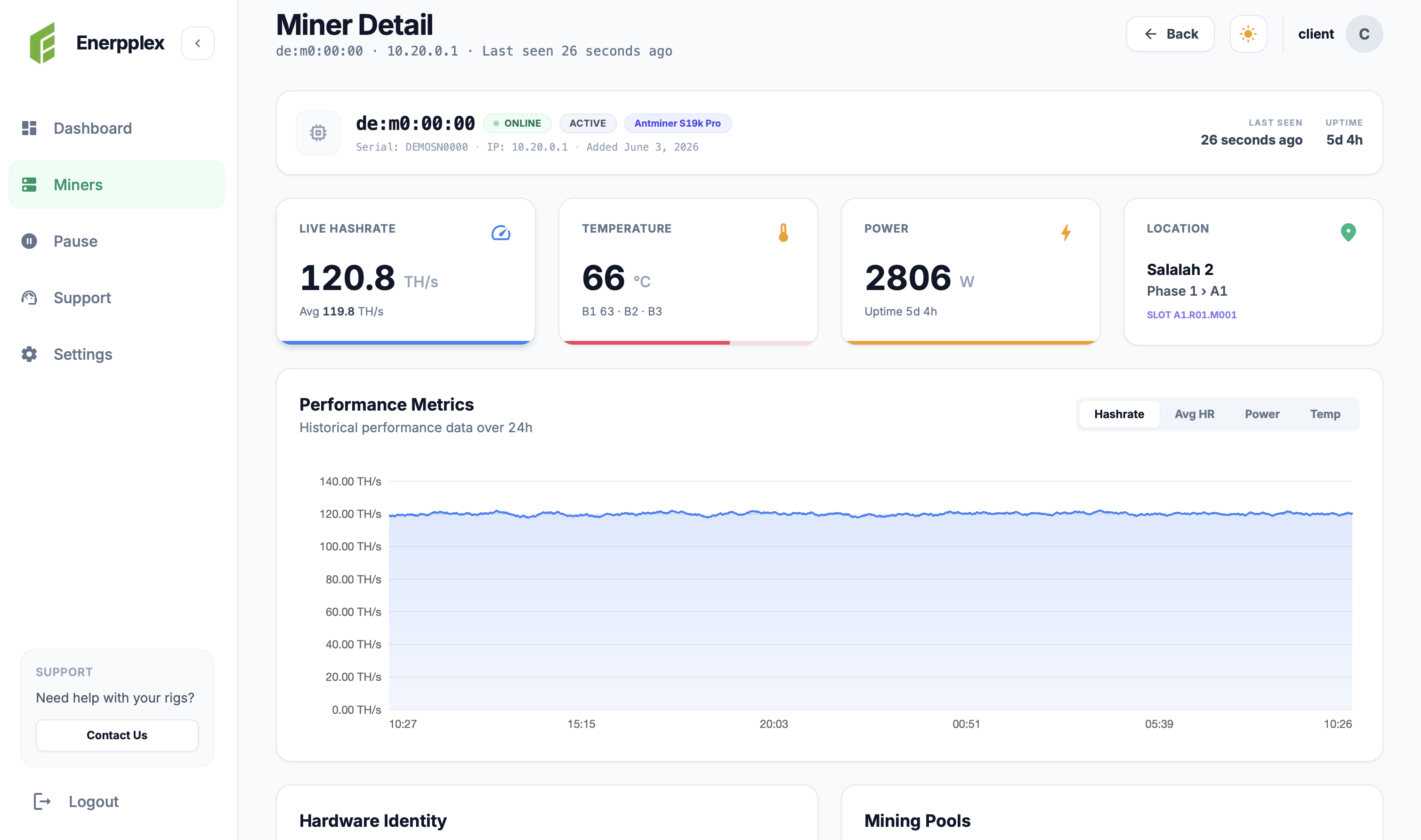 Hashrate Analytics