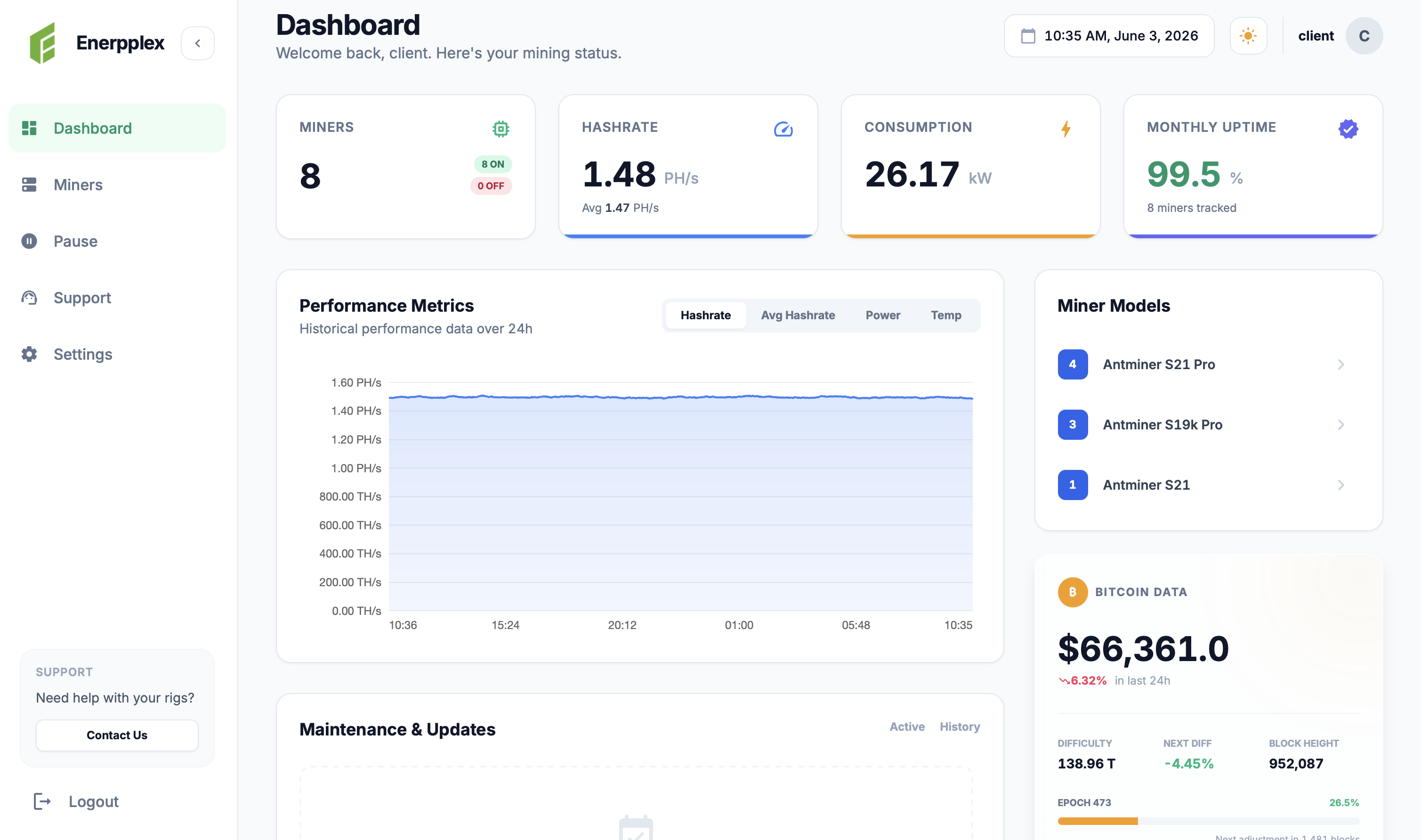 Live Dashboard